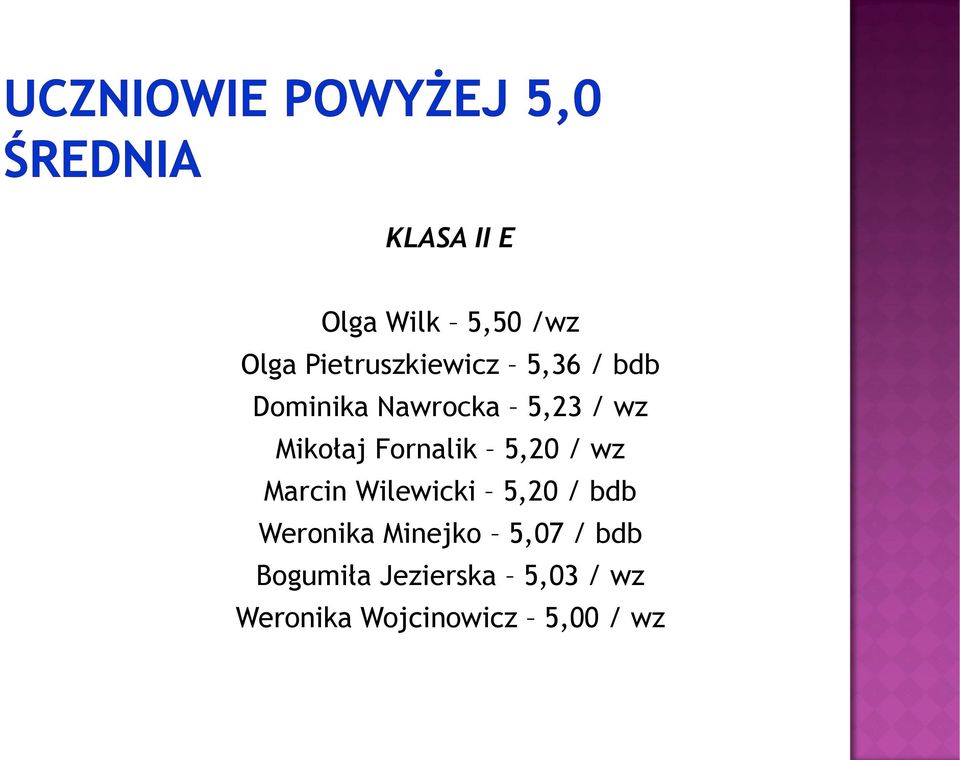 wz Marcin Wilewicki 5,20 / bdb Weronika Minejko 5,07 /
