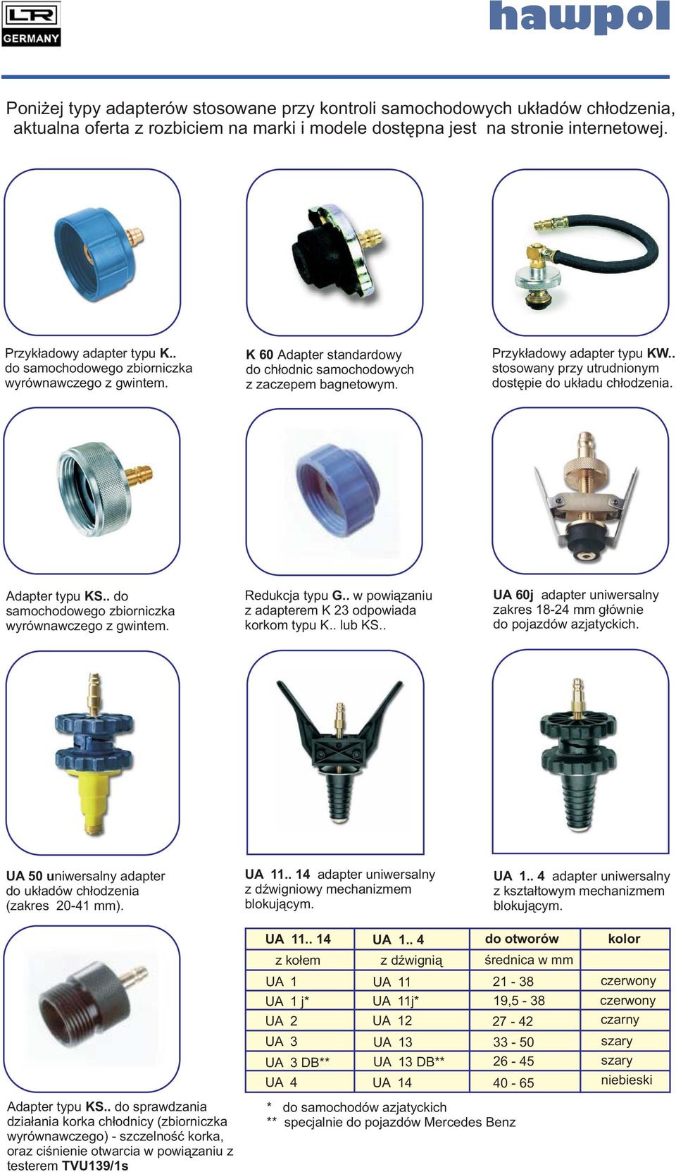 . stosowany przy utrudnionym dostępie do układu chłodzenia. Adapter typu KS.. do samochodowego zbiorniczka wyrównawczego z gwintem. Redukcja typu G.