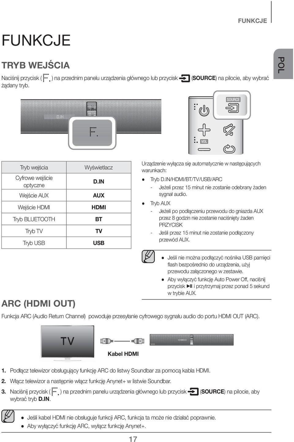 IN Wejście AUX AUX Wejście HDMI HDMI Tryb BLUETOOTH BT Tryb TV TV Tryb USB USB ARC (HDMI OUT) Urządzenie wyłącza się automatycznie w następujących warunkach: Tryb D.