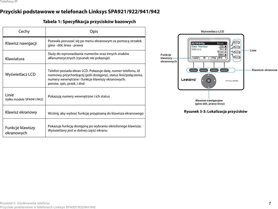 ekran LCD. Pokazuje datę, numer telefonu, id rozmowy przychodzącej (jeśli dostępny), status linii/połączenia, numery wewnętrzne i funkcje klawiszy ekranowych: ponów, spis, przek.