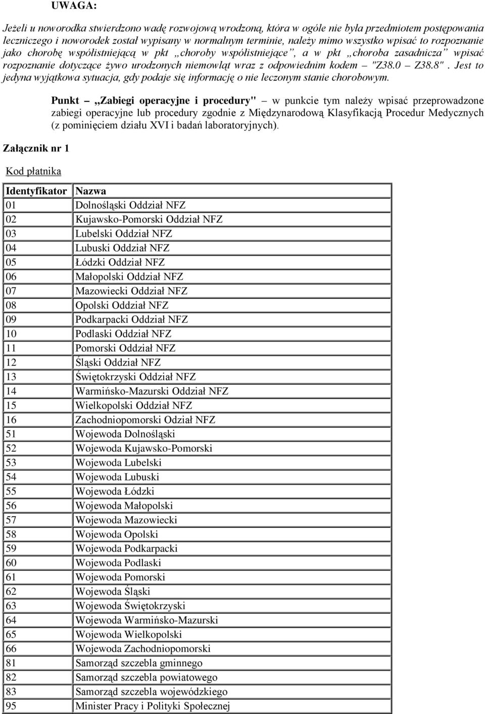 8". Jest to jedyna wyjątkowa sytuacja, gdy podaje się informację o nie leczonym stanie chorobowym.