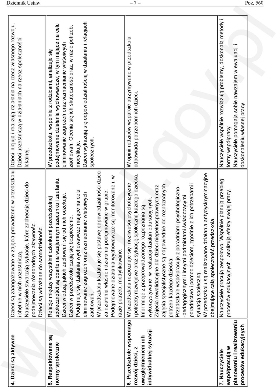 Przedszkole wspomaga rozwój dzieci, z uwzględnieniem ich indywidualnej sytuacji 7.