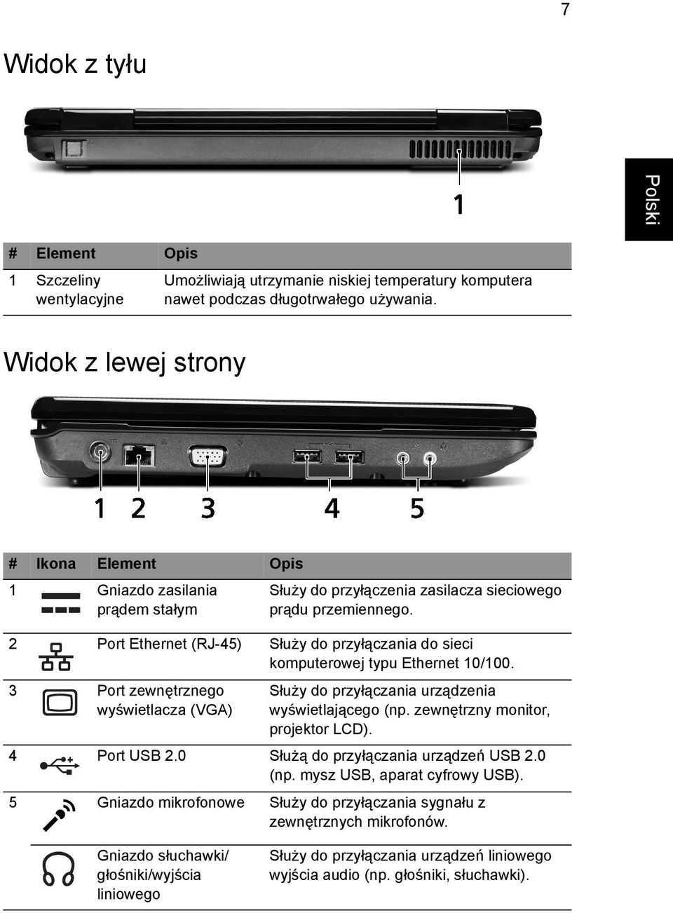 2 Port Ethernet (RJ-45) Służy do przyłączania do sieci komputerowej typu Ethernet 10/100. 3 Port zewnętrznego wyświetlacza (VGA) Służy do przyłączania urządzenia wyświetlającego (np.