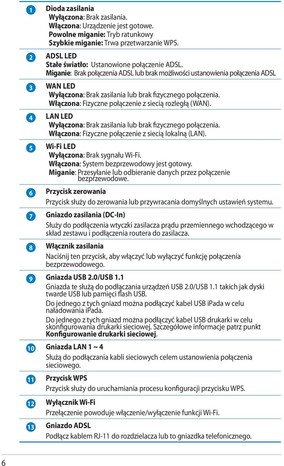 Miganie: Brak połączenia ADSL lub brak możliwości ustanowienia połączenia ADSL 3 WAN LED Wyłączona: Brak zasilania lub brak fizycznego połączenia.