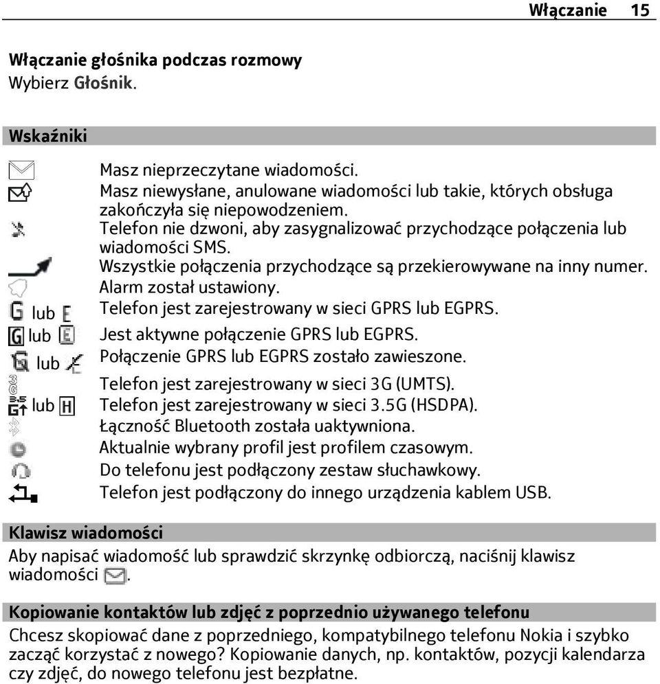 Wszystkie połączenia przychodzące są przekierowywane na inny numer. Alarm został ustawiony. Telefon jest zarejestrowany w sieci GPRS lub EGPRS. Jest aktywne połączenie GPRS lub EGPRS.