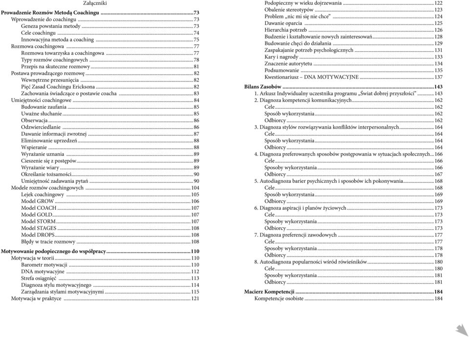 ..82 Pięć Zasad Coachingu Ericksona...82 Zachowania świadczące o postawie coacha...83 Umiejętności coachingowe... 84 Budowanie zaufania...85 Uważne słuchanie...85 Obserwacja...86 Odzwierciedlanie.