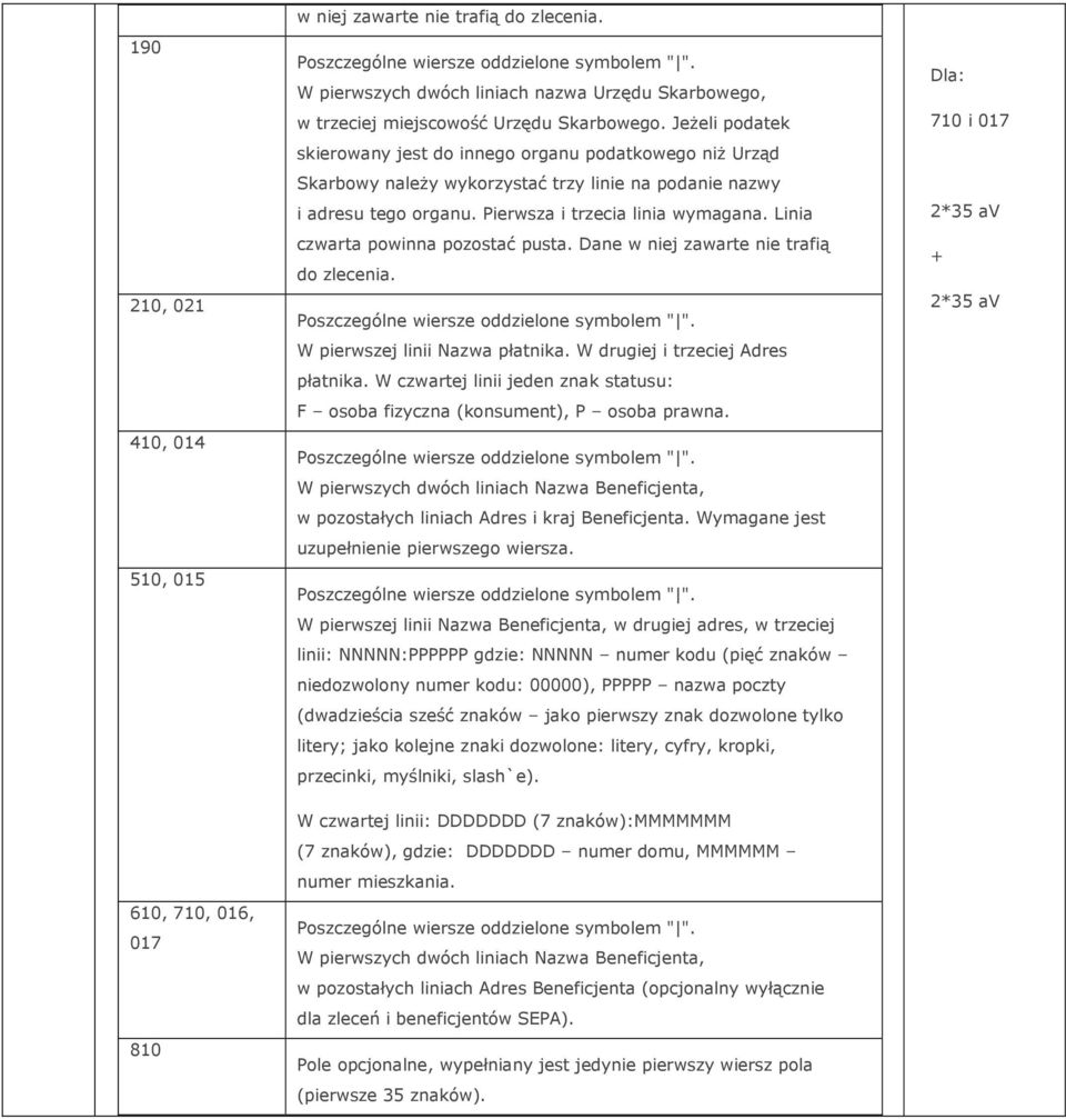 Jeżeli podatek skierowany jest do innego organu podatkowego niż Urząd Skarbowy należy wykorzystać trzy linie na podanie nazwy i adresu tego organu. Pierwsza i trzecia linia wymagana.