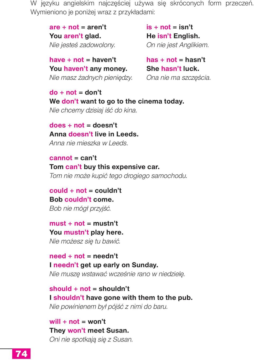 do + not = don t We don t want to go to the cinema today. Nie chcemy dzisiaj iść do kina. does + not = doesn t Anna doesn t live in Leeds. Anna nie mieszka w Leeds.