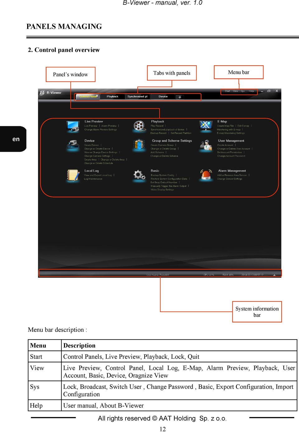 Help Description Control Panels, Live Preview, Playback, Lock, Quit Live Preview, Control Panel, Local Log, E-Map, Alarm Preview,