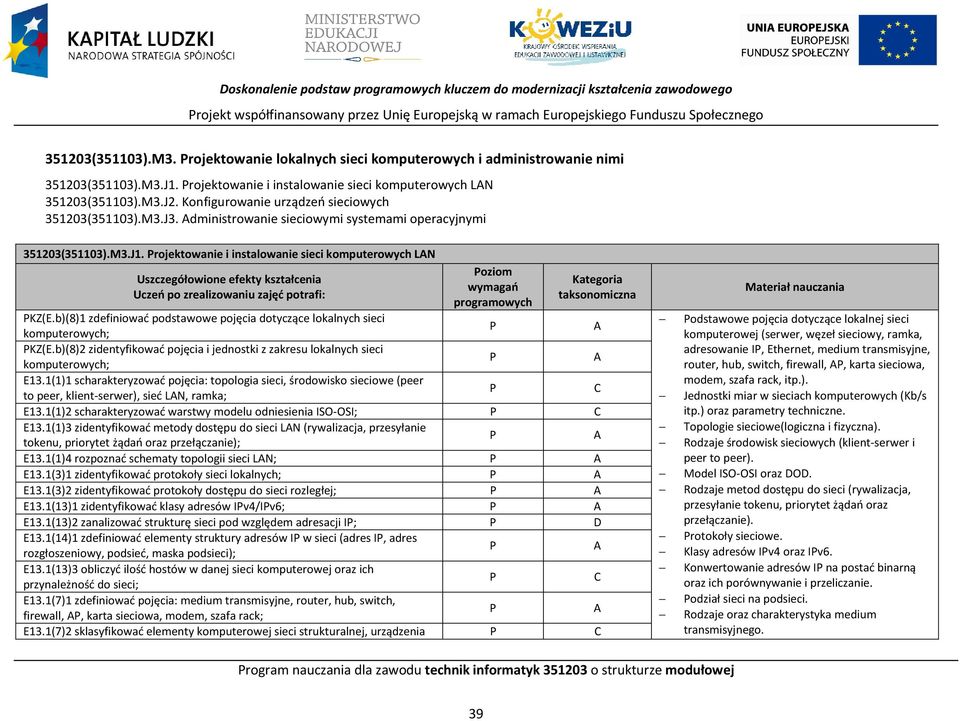 Konfigurowanie urządzeń sieciowych 351203(351103).M3.J3. dministrowanie sieciowymi systemami operacyjnymi 351203(351103).M3.J1.