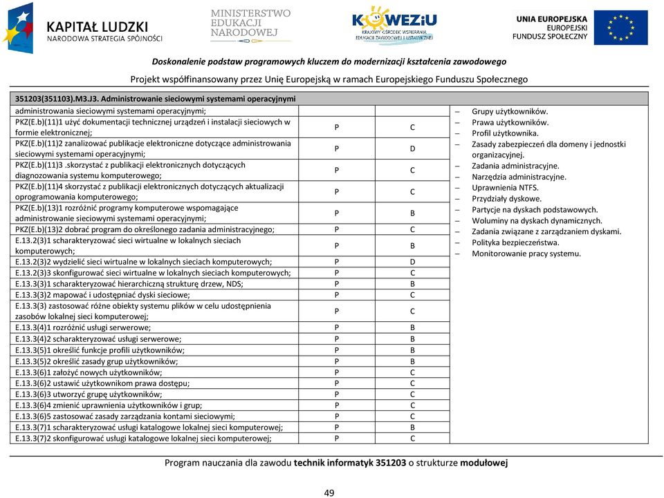 b)(11)1 użyć dokumentacji technicznej urządzeń i instalacji sieciowych w rawa użytkowników. formie elektronicznej; rofil użytkownika. KZ(E.