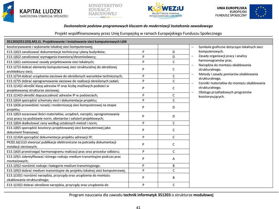 1(6)3 zanalizować dokumentacje techniczną i plany budynków; E13.1(6)2 zanalizować wymagania inwestora/zleceniodawcy; komputerowych. Zasady organizacji pracy i analizy E13.