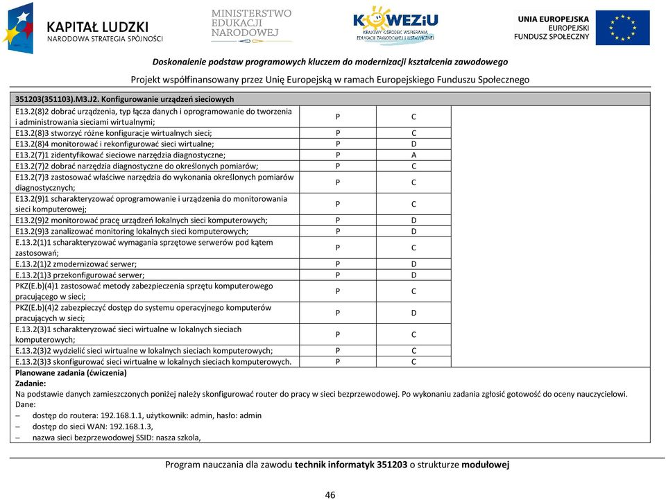 2(8)3 stworzyć różne konfiguracje wirtualnych sieci; E13.2(8)4 monitorować i rekonfigurować sieci wirtualne; E13.2(7)1 zidentyfikować sieciowe narzędzia diagnostyczne; E13.