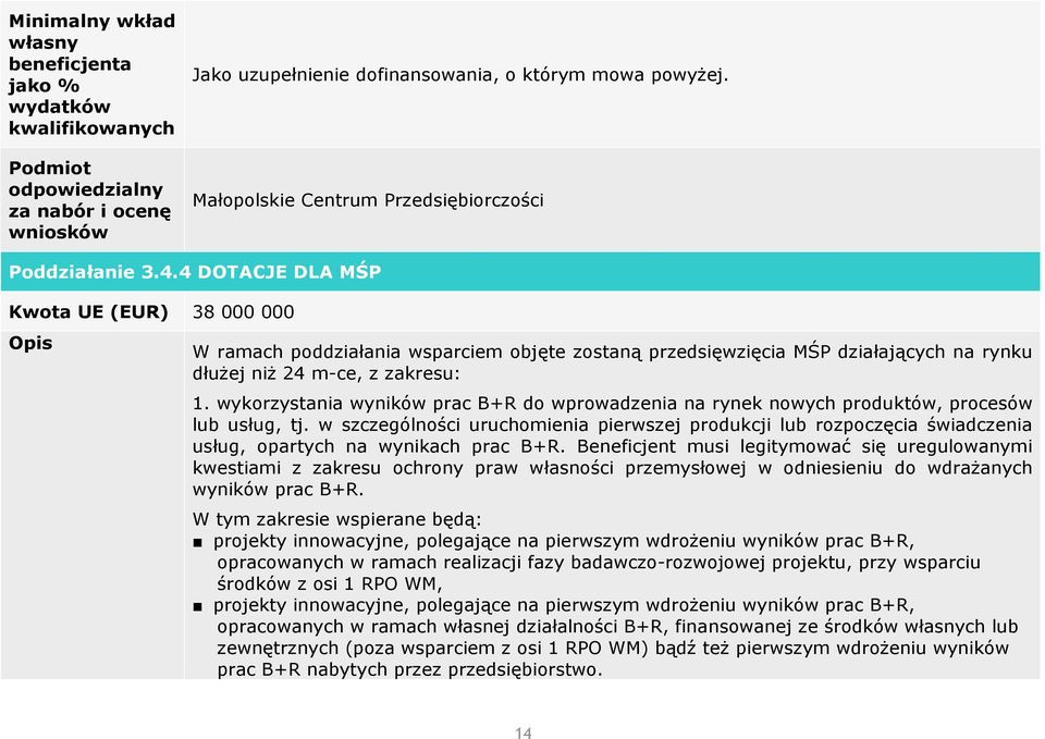 wykorzystania wyników prac B+R do wprowadzenia na rynek nowych produktów, procesów lub usług, tj.