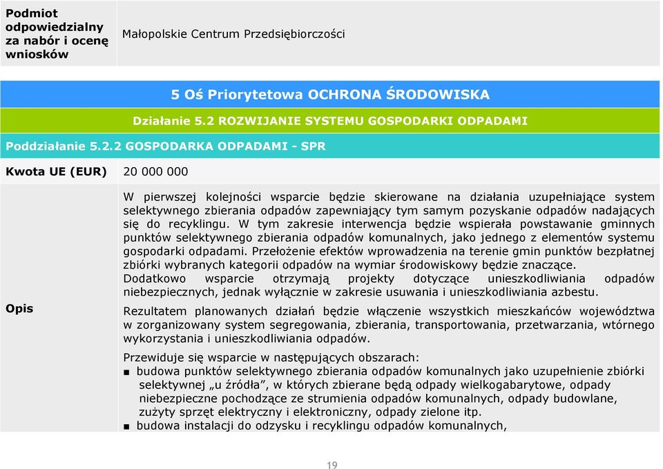 2 GOSPODARKA ODPADAMI - SPR Kwota UE (EUR) 20 000 000 W pierwszej kolejności wsparcie będzie skierowane na działania uzupełniające system selektywnego zbierania odpadów zapewniający tym samym