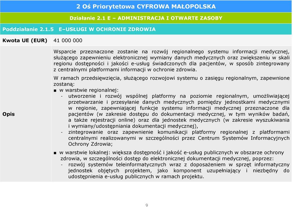 5 E USŁUGI W OCHRONIE ZDROWIA Kwota UE (EUR) 41 000 000 Wsparcie przeznaczone zostanie na rozwój regionalnego systemu informacji medycznej, służącego zapewnieniu elektronicznej wymiany danych