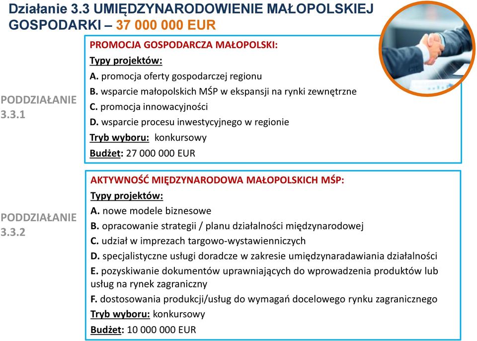 wsparcie procesu inwestycyjnego w regionie Budżet: 27 000 000 EUR AKTYWNOŚĆ MIĘDZYNARODOWA MAŁOPOLSKICH MŚP: A. nowe modele biznesowe B.