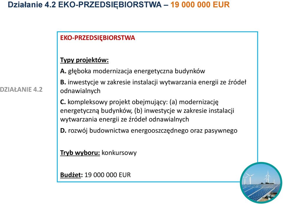 inwestycje w zakresie instalacji wytwarzania energii ze źródeł odnawialnych C.