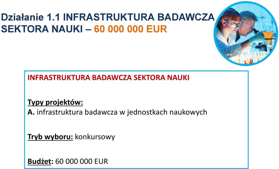 000 000 EUR INFRASTRUKTURA BADAWCZA SEKTORA