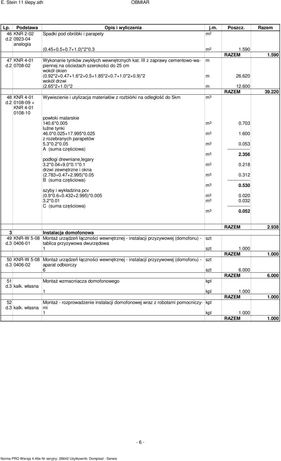 65*2+1.0)*2 m 12.600 RAZEM 39.220 Wywiezienie i utylizacja materiałów z rozbiórki na odległość do 5km m 3 powłoki malarskie 140.6*0.005 m 3 0.703 luźne tynki 46.0*0.025+17.995*0.025 m 3 1.