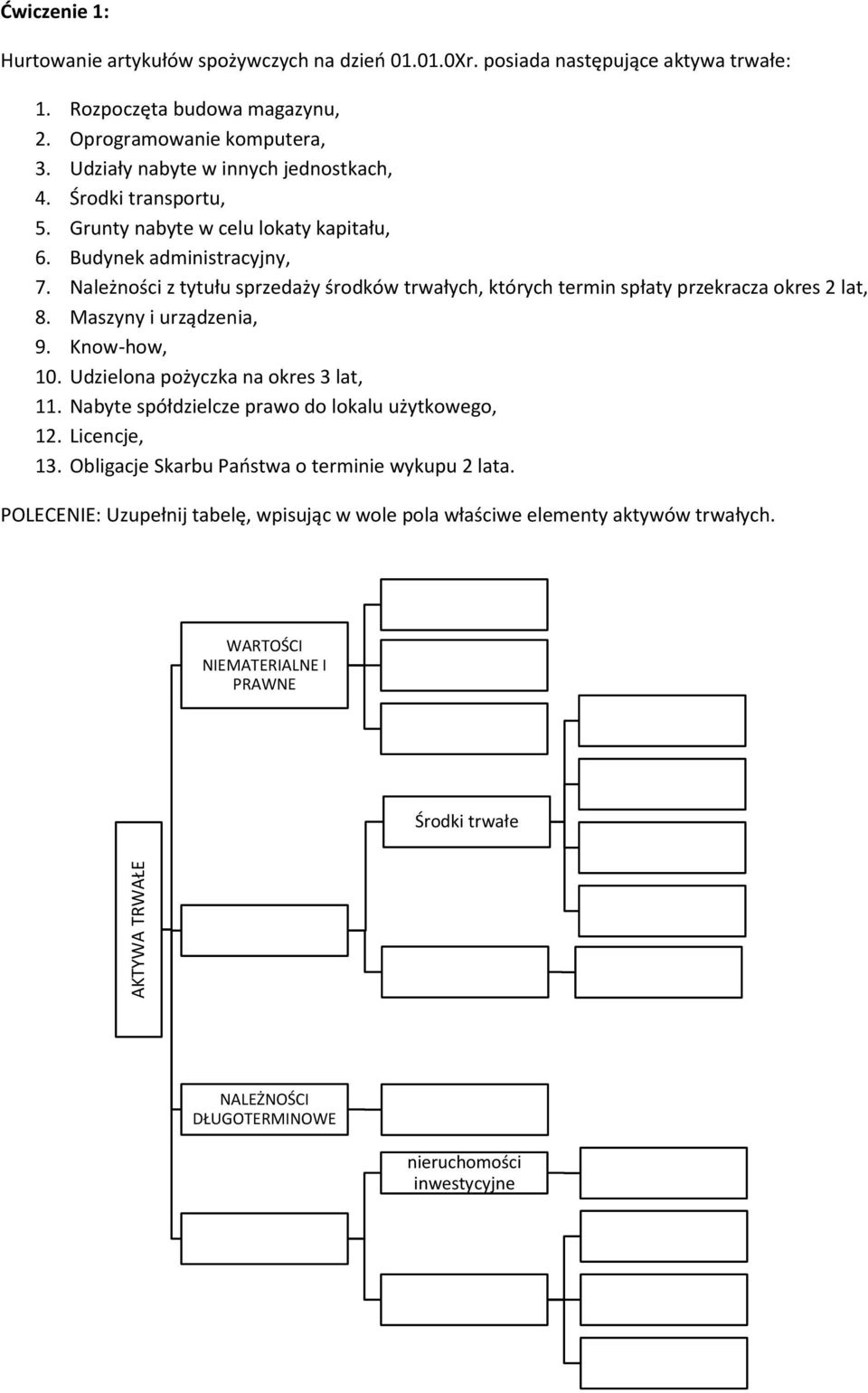 Należności z tytułu sprzedaży środków trwałych, których termin spłaty przekracza okres 2 lat, 8. Maszyny i urządzenia, 9. Know-how, 10. Udzielona pożyczka na okres 3 lat, 11.