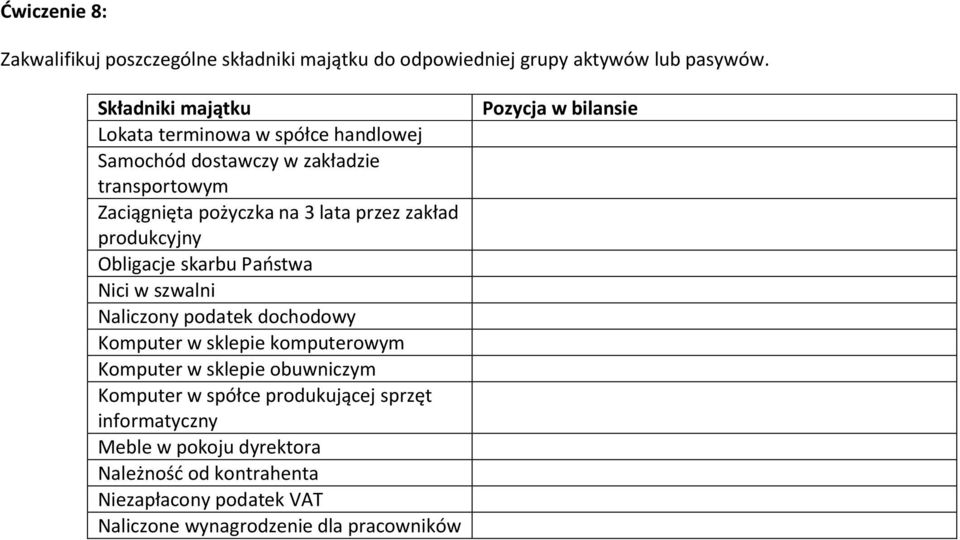 produkcyjny Obligacje skarbu Państwa Nici w szwalni Naliczony podatek dochodowy Komputer w sklepie komputerowym Komputer w sklepie obuwniczym