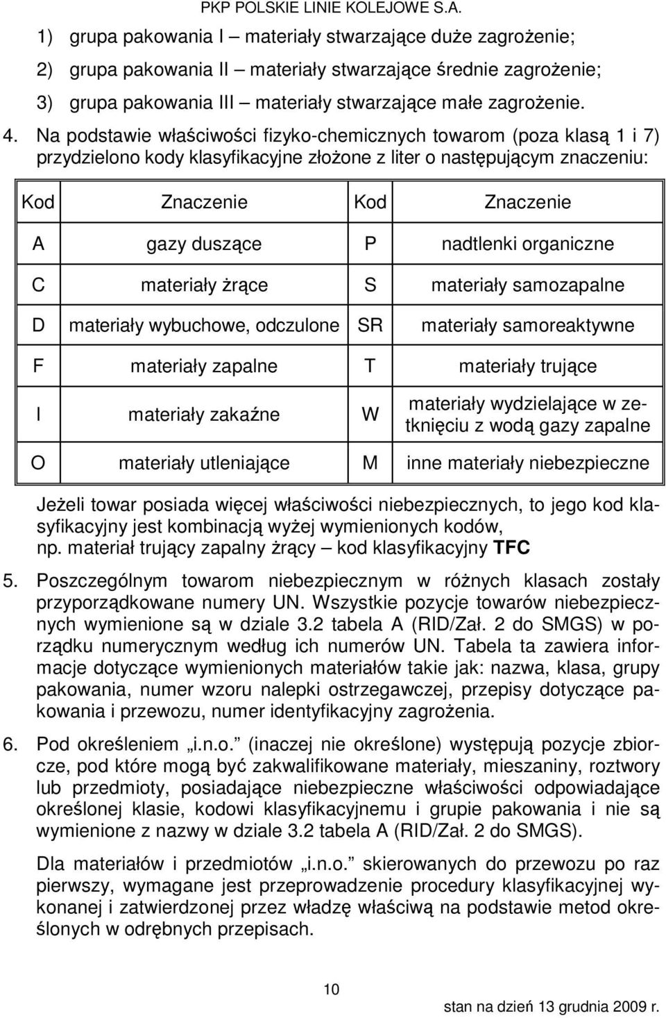 nadtlenki organiczne C materiały żrące S materiały samozapalne D materiały wybuchowe, odczulone SR materiały samoreaktywne F materiały zapalne T materiały trujące I materiały zakaźne W materiały