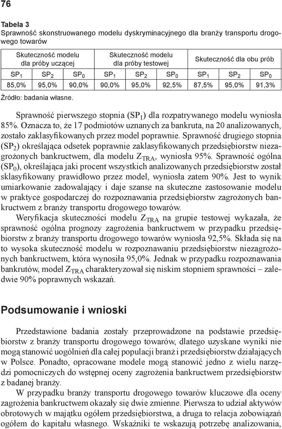 Sprawność pierwszego stopnia (SP 1 ) dla rozpatrywanego modelu wyniosła 85%. Oznacza to, że 17 podmiotów uznanych za bankruta, na 20 analizowanych, zostało zaklasyfikowanych przez model poprawnie.