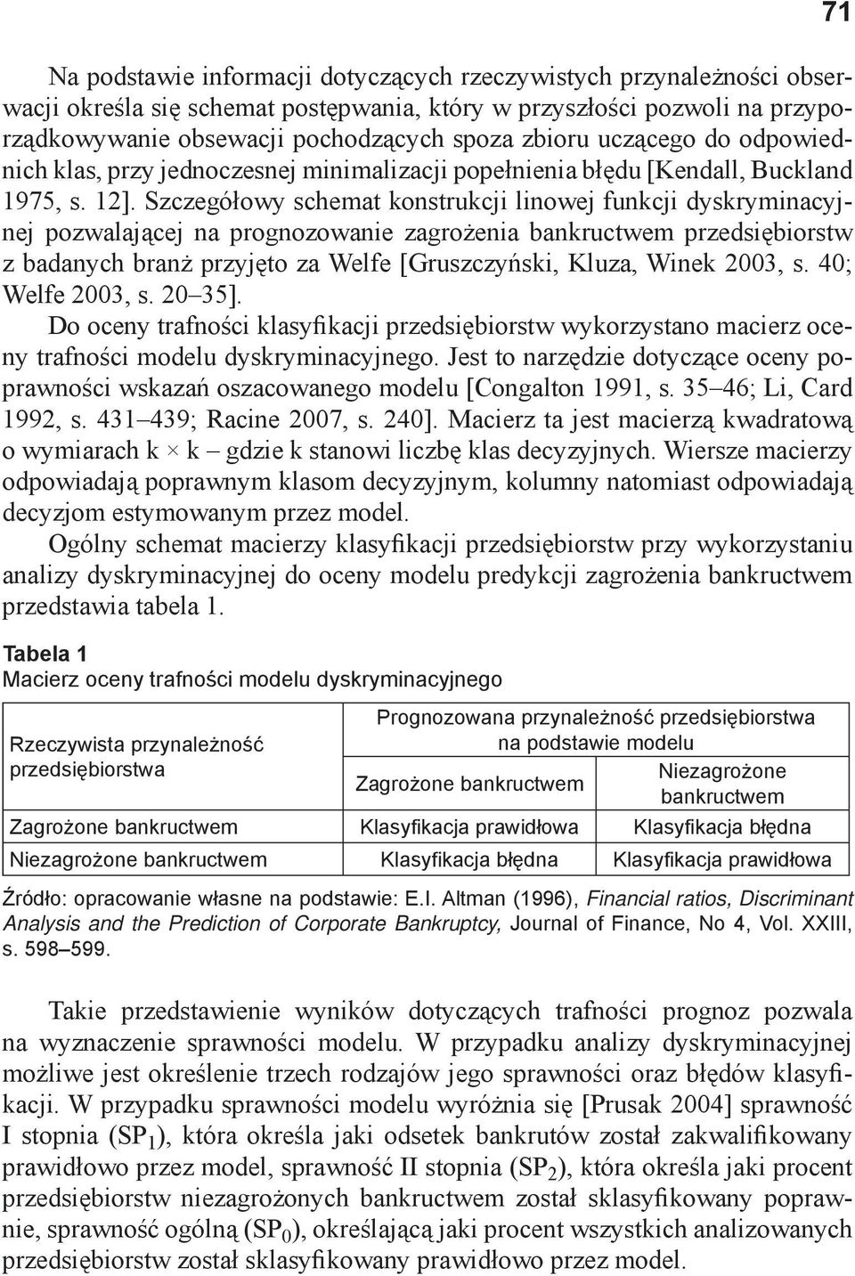 Szczegółowy schemat konstrukcji linowej funkcji dyskryminacyjnej pozwalającej na prognozowanie zagrożenia bankructwem przedsiębiorstw z badanych branż przyjęto za Welfe [Gruszczyński, Kluza, Winek