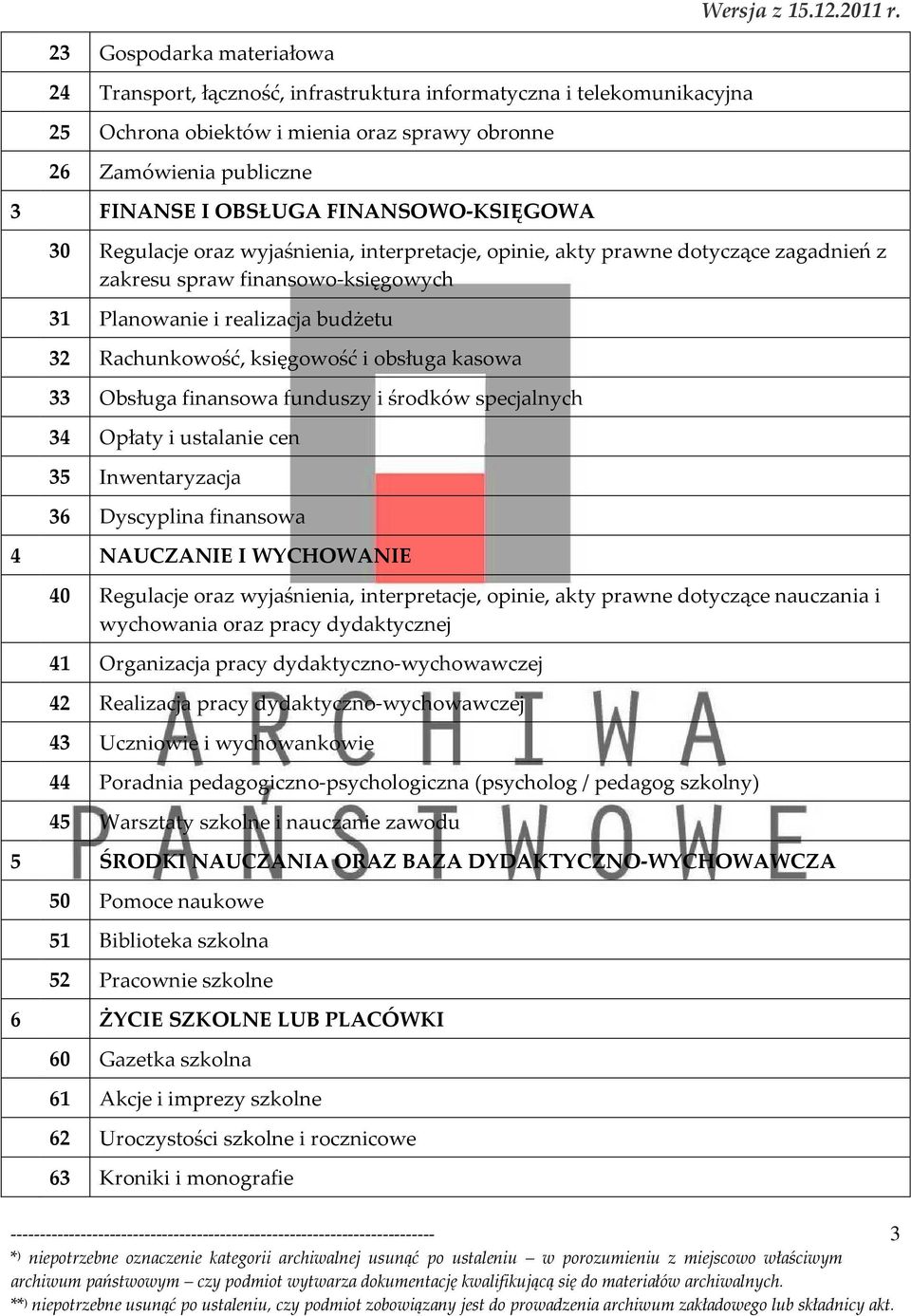 FINANSOWO-KSIĘGOWA 30 Regulacje oraz wyjaśnienia, interpretacje, opinie, akty prawne dotyczące zagadnień z zakresu spraw finansowo-księgowych 31 Planowanie i realizacja budżetu 32 Rachunkowość,