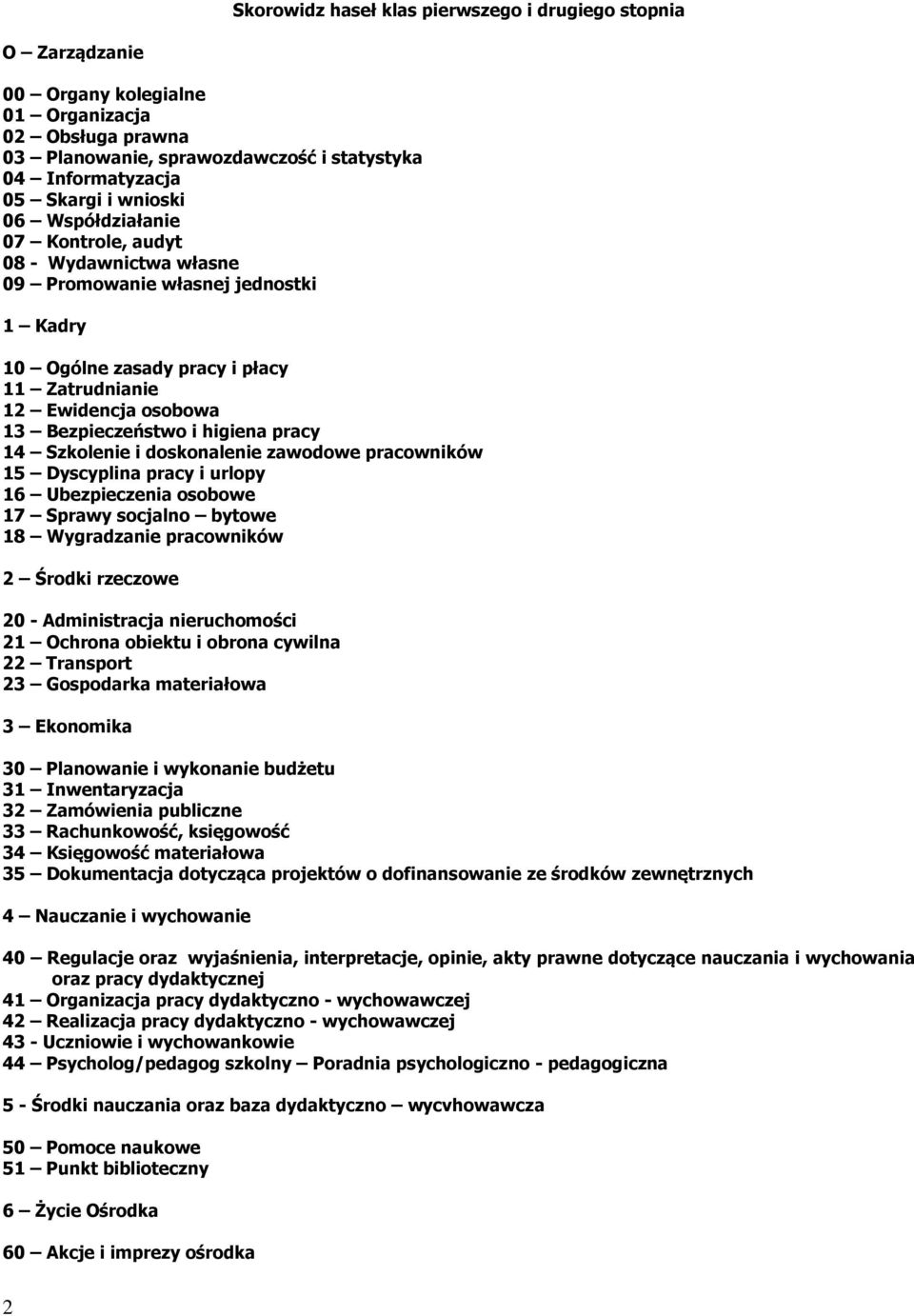 higiena pracy 14 Szkolenie i doskonalenie zawodowe pracowników 15 Dyscyplina pracy i urlopy 16 Ubezpieczenia osobowe 17 Sprawy socjalno bytowe 18 Wygradzanie pracowników 2 Środki rzeczowe 20 -