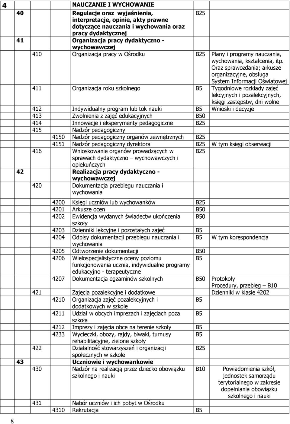 Oraz sprawozdania; arkusze organizacyjne, obsługa System Informacji Oświatowej 411 Organizacja roku szkolnego Tygodniowe rozkłady zajęć lekcyjnych i pozalekcyjnych, księgi zastępstw, dni wolne 412