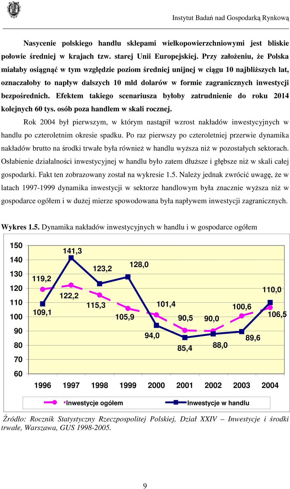 bezpośrednich. Efektem takiego scenariusza byłoby zatrudnienie do roku 2014 kolejnych 60 tys. osób poza handlem w skali rocznej.