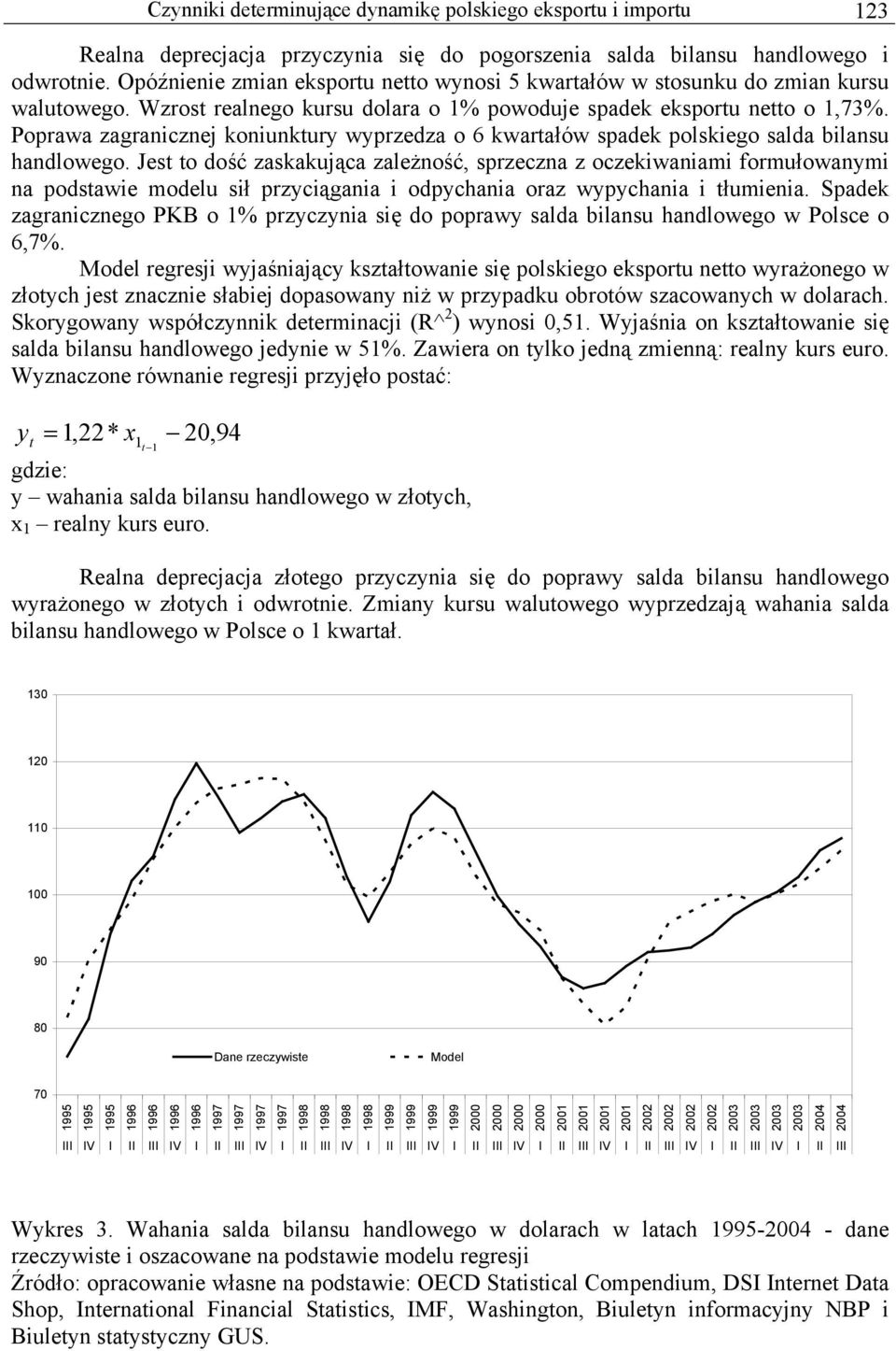 Poprawa zagranicznej koniunktury wyprzedza o 6 kwartałów spadek polskiego salda bilansu handlowego.