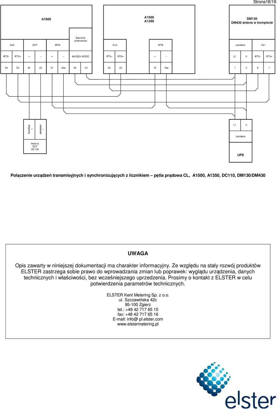 Ze względu na stały rozwój produktów ELSTER zastrzega sobie prawo do wprowadzania zmian lub poprawek: wyglądu urządzenia, danych technicznych i właściwości, bez