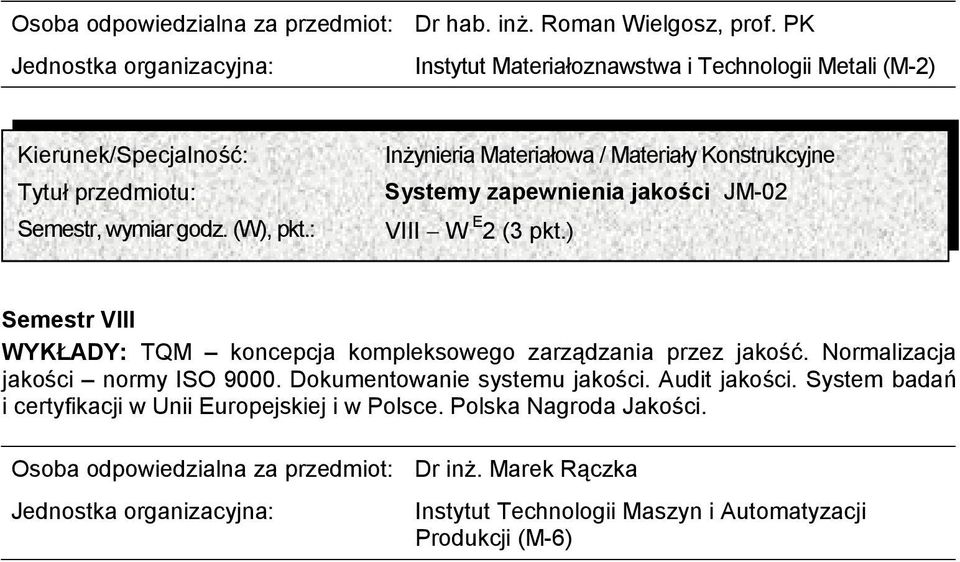 ) WYKŁADY: TQM koncepcja kompleksowego zarządzania przez jakość. Normalizacja jakości normy ISO 9000.