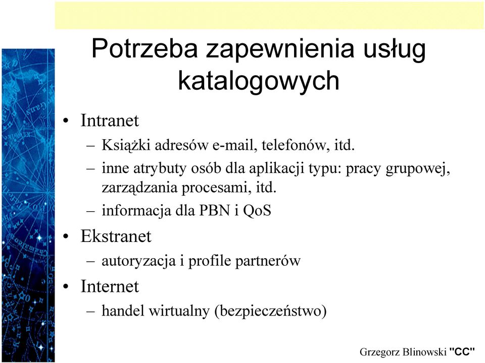inne atrybuty osób dla aplikacji typu: pracy grupowej, zarządzania