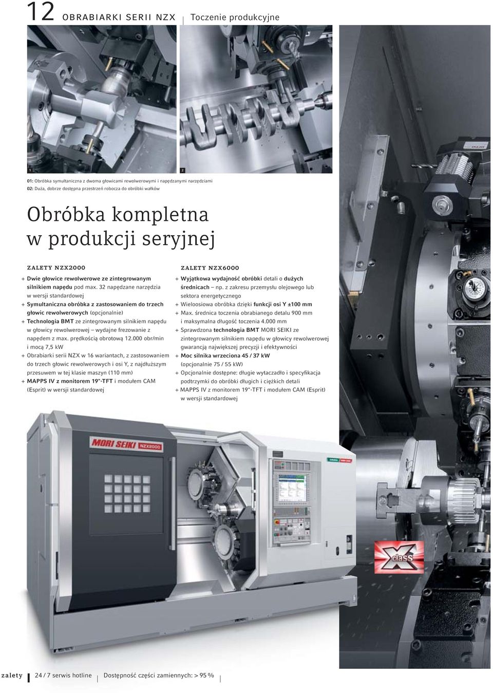 32 napędzane narzędzia w wersji standardowej + Symultaniczna obróbka z zastosowaniem do trzech głowic rewolwerowych (opcjonalnie) + Technologia BMT ze zintegrowanym silnikiem napędu w głowicy