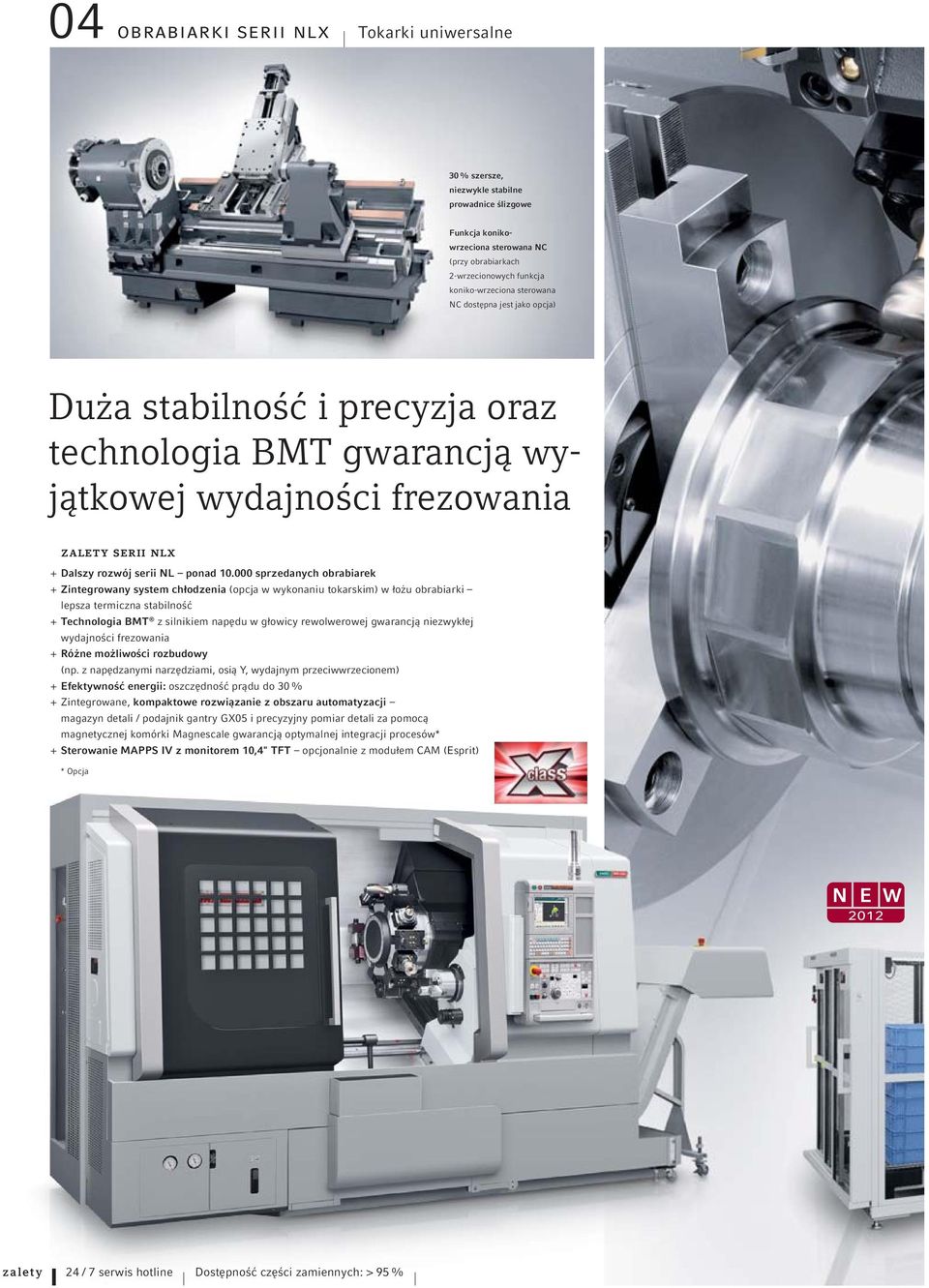 000 sprzedanych obrabiarek + Zintegrowany system chłodzenia (opcja w wykonaniu tokarskim) w łożu obrabiarki lepsza termiczna stabilność + Technologia BMT z silnikiem napędu w głowicy rewolwerowej