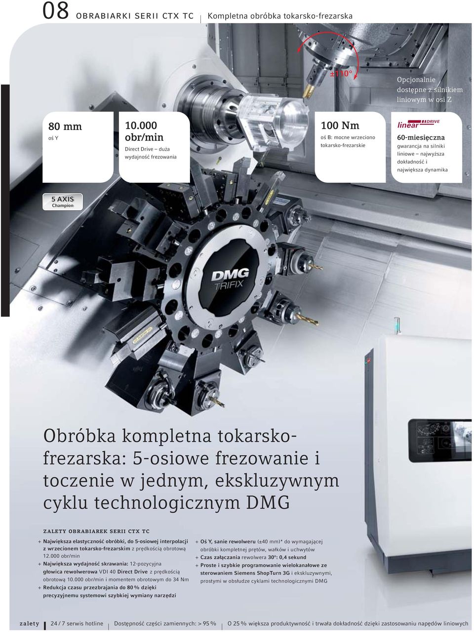 Champion Obróbka kompletna tokarskofrezarska: 5-osiowe frezowanie i toczenie w jednym, ekskluzywnym cyklu technologicznym DMG zalety obrabiarek serii ctx tc + Największa elastyczność obróbki, do