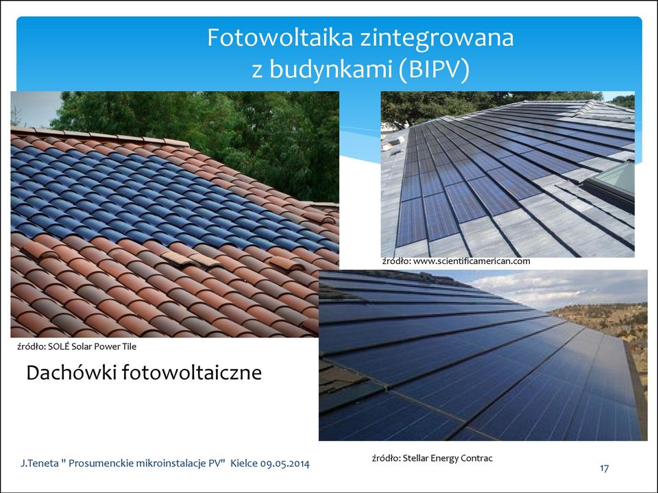 com źródło: SOLÉ Solar Power Tile Dachówki fotowoltaiczne