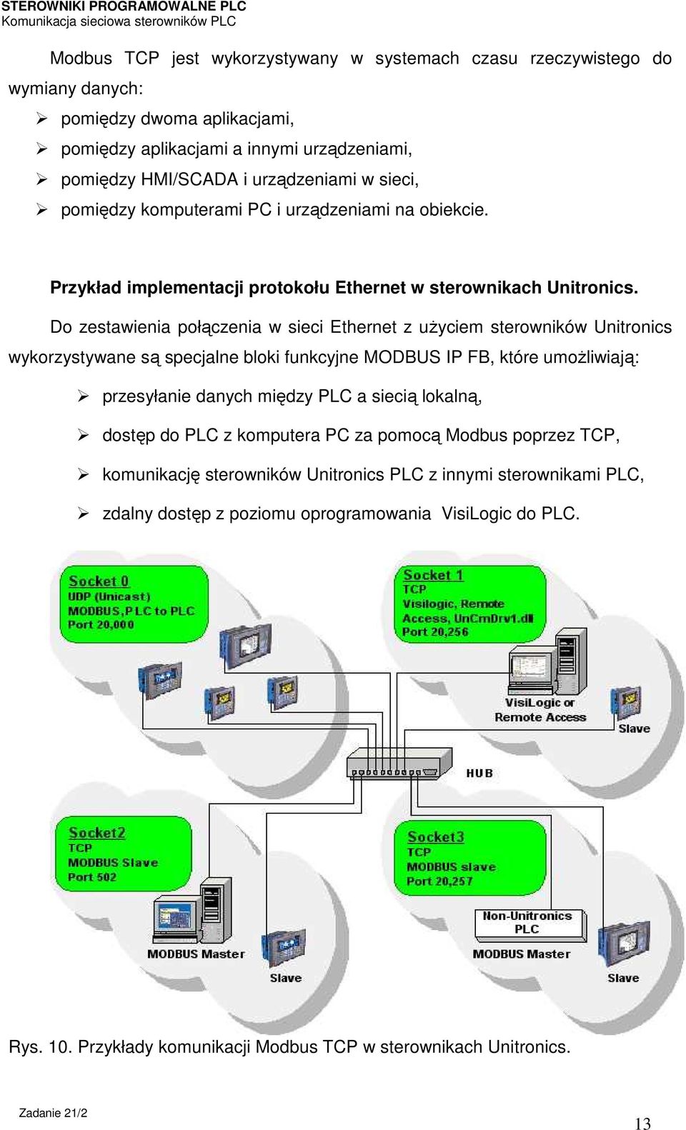 Do zestawienia połączenia w sieci Ethernet z użyciem sterowników Unitronics wykorzystywane są specjalne bloki funkcyjne MODBUS IP FB, które umożliwiają: przesyłanie danych między PLC a siecią