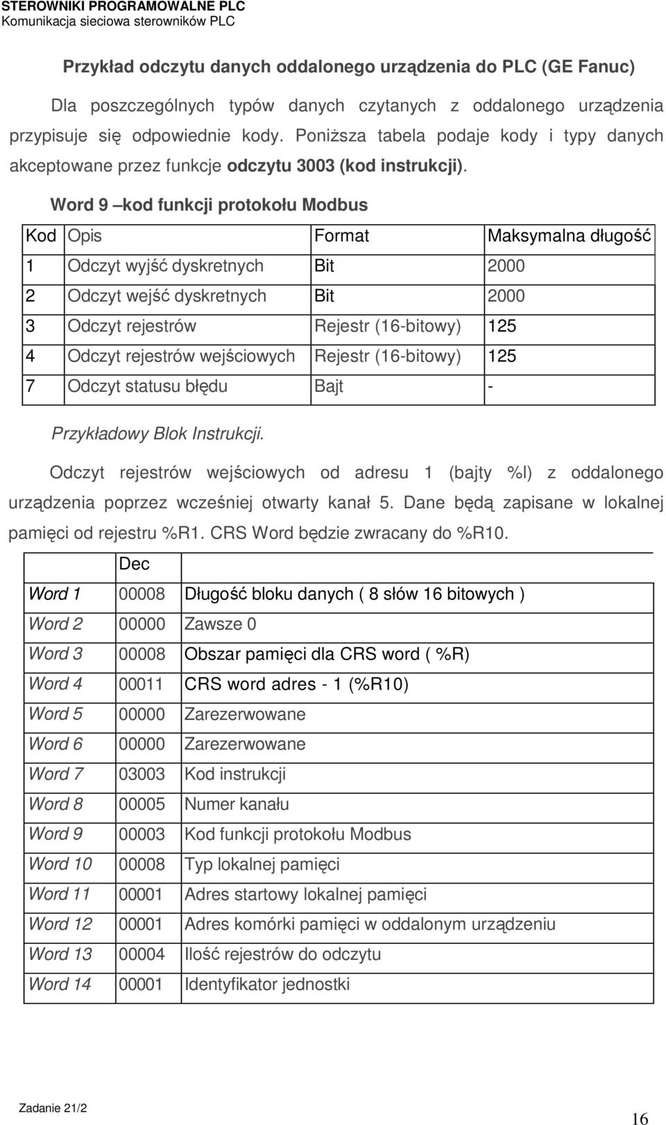 Word 9 kod funkcji protokołu Modbus Kod Opis Format Maksymalna długość 1 Odczyt wyjść dyskretnych Bit 2000 2 Odczyt wejść dyskretnych Bit 2000 3 Odczyt rejestrów Rejestr (16-bitowy) 125 4 Odczyt