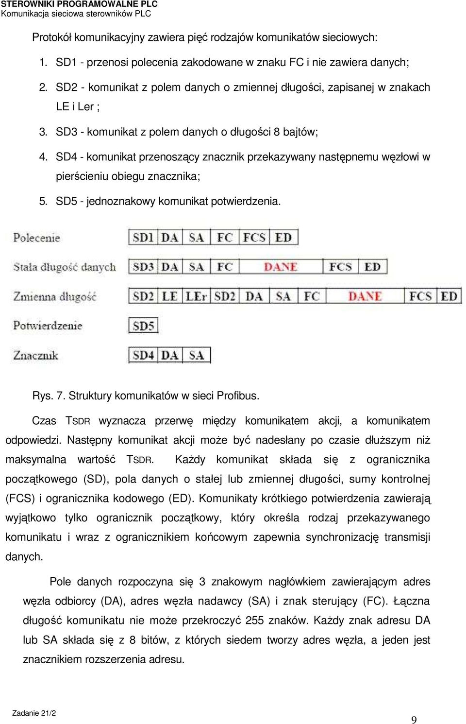 SD4 - komunikat przenoszący znacznik przekazywany następnemu węzłowi w pierścieniu obiegu znacznika; 5. SD5 - jednoznakowy komunikat potwierdzenia. Rys. 7. Struktury komunikatów w sieci Profibus.