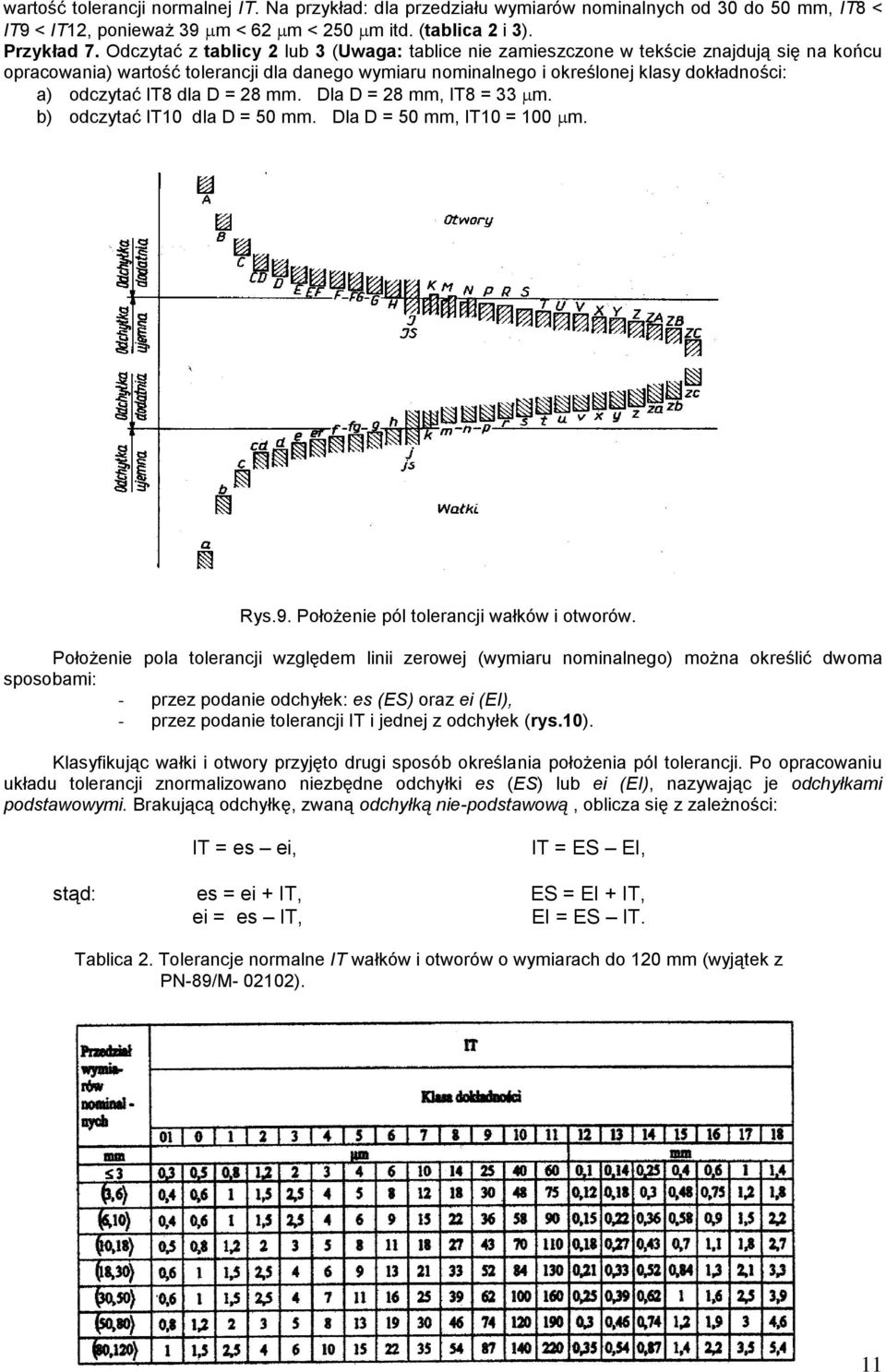 IT8 dla D = 28 mm. Dla D = 28 mm, IT8 = 33 m. b) odczytać IT1 dla D = 5 mm. Dla D = 5 mm, IT1 = 1 m. Rys.9. Położenie pól tolerancji wałków i otworów.