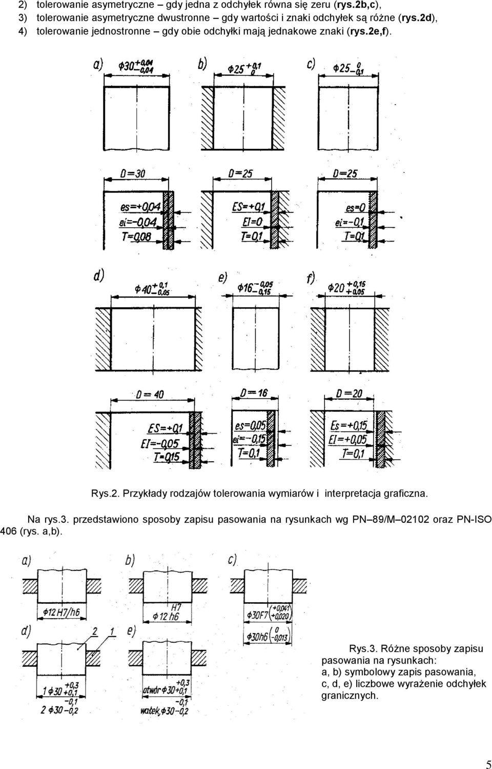 2d), 4) tolerowanie jednostronne gdy obie odchyłki mają jednakowe znaki (rys.2e,f). Rys.2. Przykłady rodzajów tolerowania wymiarów i interpretacja graficzna.