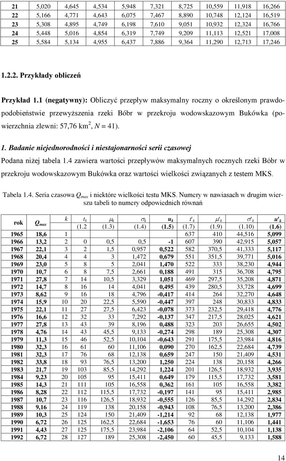 1 (negatywny): Obliczyć przepływ maksymalny roczny o określonym prawdopodobieństwie przewyższenia rzeki Bóbr w przekroju wodowskazowym Bukówka (powierzchnia zlewni: 57,76 km 2, N = 41). 1.