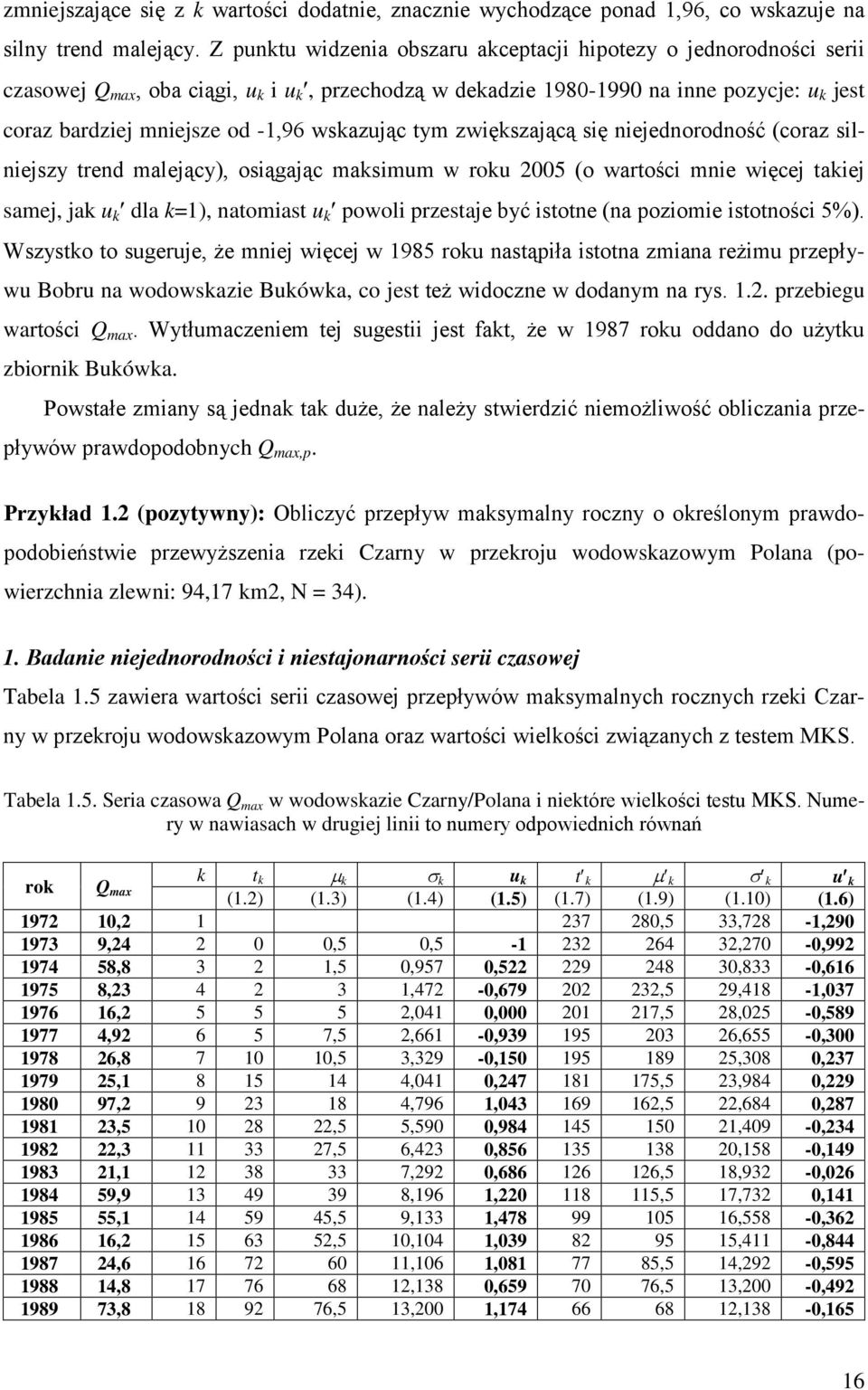 wskazując tym zwiększającą się niejednorodność (coraz silniejszy trend malejący), osiągając maksimum w roku 2005 (o wartości mnie więcej takiej samej, jak u k dla k=1), natomiast u k powoli przestaje