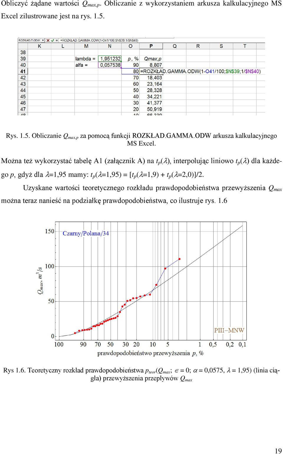 Można też wykorzystać tabelę A1 (załącznik A) na t p (λ), interpolując liniowo t p (λ) dla każdego p, gdyż dla λ=1,95 mamy: t p (λ=1,95) = [t p (λ=1,9) + t p (λ=2,0)]/2.