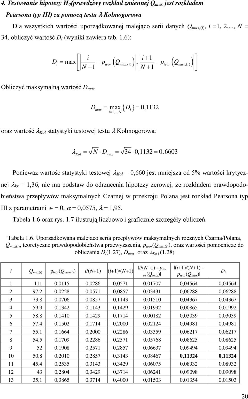 .., N { D} = max = 0,1132 i oraz wartość λ Kol statystyki testowej testu λ Kołmogorowa: λ Kol = N Dmax = 34 0,1132 = 0, 6603 Ponieważ wartość statystyki testowej λ Kol = 0,660 jest mniejsza od 5%